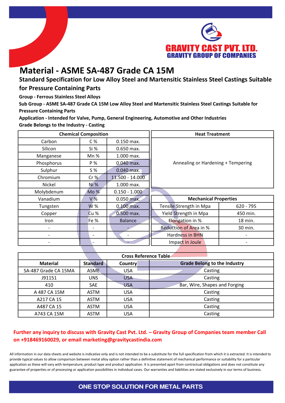 ASME SA-487 Grade CA 15M.pdf